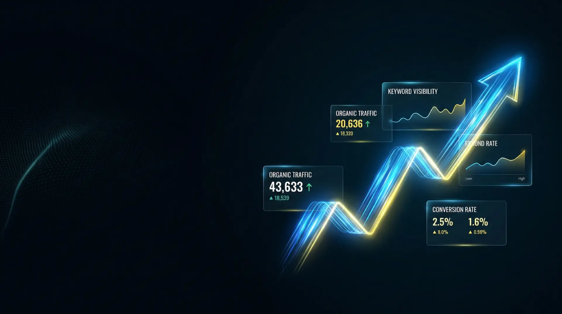 Gráfica de crecimiento SEO con aumento de tráfico orgánico y conversiones en Huelva